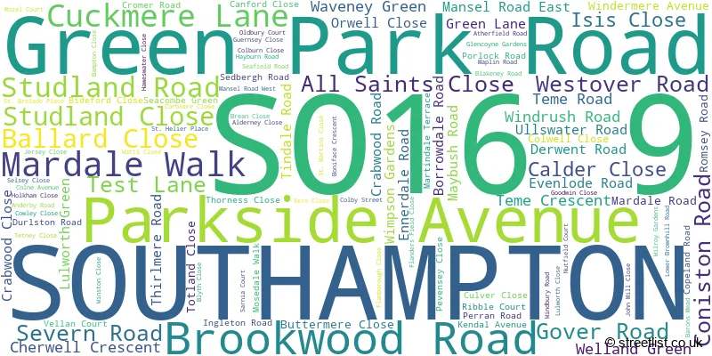 A word cloud for the SO16 9 postcode